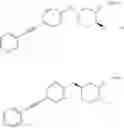 Fig. 69 - Positive allosteric modulators (PAM)