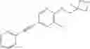 Fig. 83 - Positive allosteric modulators (PAM)