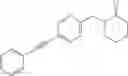 Fig. 87 - Positive allosteric modulators (PAM)