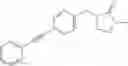 Fig. 90 - Positive allosteric modulators (PAM)