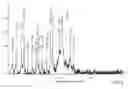Fig. 06 - Salts of methyl 2-(()-(3-chlorophenyl)(()-1-(()-2-(methylamino)-3-(()-tetrahydro-2-pyran-3-yl)propylcarbamoyl)piperidin-3-yl)methoxy)ethylcarbamate
