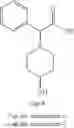 Fig. 95 - Hepatitis C virus inhibitors