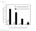 Fig. 08 - DRUG CARRIER