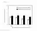 Fig. 12 - DRUG CARRIER