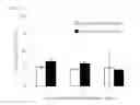 Fig. 14 - DRUG CARRIER