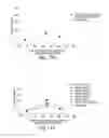 Fig. 131 - Aptamers to tissue factor pathway inhibitor and their use as bleeding disorder therapeutics