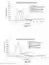 Fig. 22 - Aptamers to tissue factor pathway inhibitor and their use as bleeding disorder therapeutics