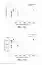 Fig. 69 - Aptamers to tissue factor pathway inhibitor and their use as bleeding disorder therapeutics