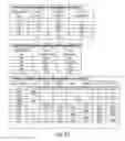 Fig. 76 - Aptamers to tissue factor pathway inhibitor and their use as bleeding disorder therapeutics