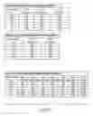 Fig. 77 - Aptamers to tissue factor pathway inhibitor and their use as bleeding disorder therapeutics