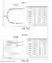 Fig. 97 - Aptamers to tissue factor pathway inhibitor and their use as bleeding disorder therapeutics