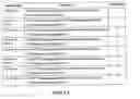 Fig. 02 - NUCLEIC ACID MOLECULE AND METHOD OF TARGETING GENE EXPRESSION TO GLIOMAS
