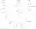 Fig. 44 - Compounds for imaging and therapy