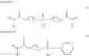 Fig. 02 - Dental adhesive composition