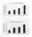 Fig. 06 - Aqueous coating compositions with volatile emissions