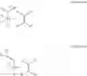 Fig. 04 - Ru sulfoxide complexes, their preparation and use