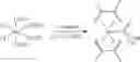 Fig. 09 - Ru sulfoxide complexes, their preparation and use