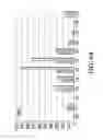 Fig. 46 - siRNA useful to supress expression of EIF-5A1