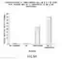 Fig. 69 - siRNA useful to supress expression of EIF-5A1