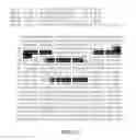 Fig. 80 - siRNA useful to supress expression of EIF-5A1