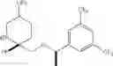 Fig. 136 - NKantagonists