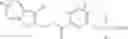 Fig. 20 - Activating agent for peroxisome proliferator activated receptor