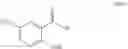Fig. 131 - Processes for preparing a polymeric compound