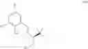 Fig. 17 - Process for enantioselective synthesis of single enantiomers of thio-substituted arylmethanesulfinyl derivatives by asymmetric oxidation