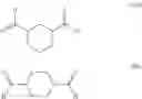 Fig. 03 - Hydrogenation of aliphatic dialdehydes to aliphatic diols