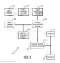Fig. 03 - System and method for integrating voice with a medical device
