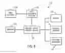 Fig. 07 - System and method for integrating voice with a medical device
