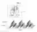 Fig. 05 - THREE DIMENSIONAL PULSED WAVE SPECTRUM ULTRASONIC DIAGNOSTIC APPARATUS AND THREE DIMENSIONAL PULSED WAVE SPECTRUM DATA GENERATION METHOD