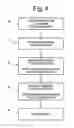 Fig. 07 - Image forming method using ultrasound and aberration correction method