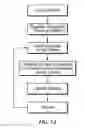 Fig. 12 - Method and apparatus for standardizing ultrasonography training using image to physical space registration of tomographic volumes from tracked ultrasound