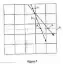 Fig. 08 - SCAN LINE DISPLAY APPARATUS AND METHOD