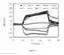 Fig. 04 - Carbon nanotube structures in sensor apparatuses for analyzing biomarkers in breath samples