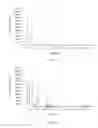 Fig. 05 - Carbon nanotube structures in sensor apparatuses for analyzing biomarkers in breath samples