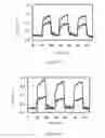 Fig. 16 - Carbon nanotube structures in sensor apparatuses for analyzing biomarkers in breath samples