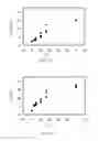 Fig. 19 - Carbon nanotube structures in sensor apparatuses for analyzing biomarkers in breath samples