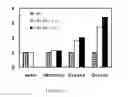 Fig. 20 - Carbon nanotube structures in sensor apparatuses for analyzing biomarkers in breath samples