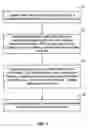 Fig. 02 - Positive pressure systems and methods for increasing blood pressure and circulation