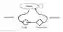 Fig. 01 - UNIVERSALLY APPLICABLE, OPTIMIZED PERFUSION SYSTEM