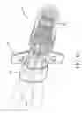 Fig. 04 - Connection system for multi-lumen catheter