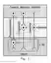 Fig. 02 - Apparatus for arrhythmia treatment based on spectral mapping during sinus rhythm