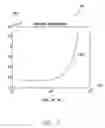 Fig. 08 - Frequency domain analysis to detect T wave oversensing
