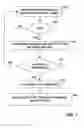 Fig. 08 - Non-sustained tachyarrhythmia analysis to identify lead related condition