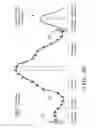 Fig. 06 - Adaptive waveform appraisal in an implantable cardiac system