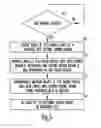 Fig. 06 - Cardiac rhythm management system and method