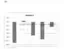 Fig. 08 - Sub-motor-threshold stimulation of deep brain targets using transcranial magnetic stimulation
