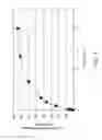 Fig. 07 - DRUG ELUTING COMPOSITE